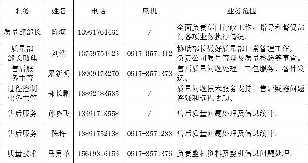 宝鸡南宫28官网下载链接叉车有限公司市场服务联系人员.png